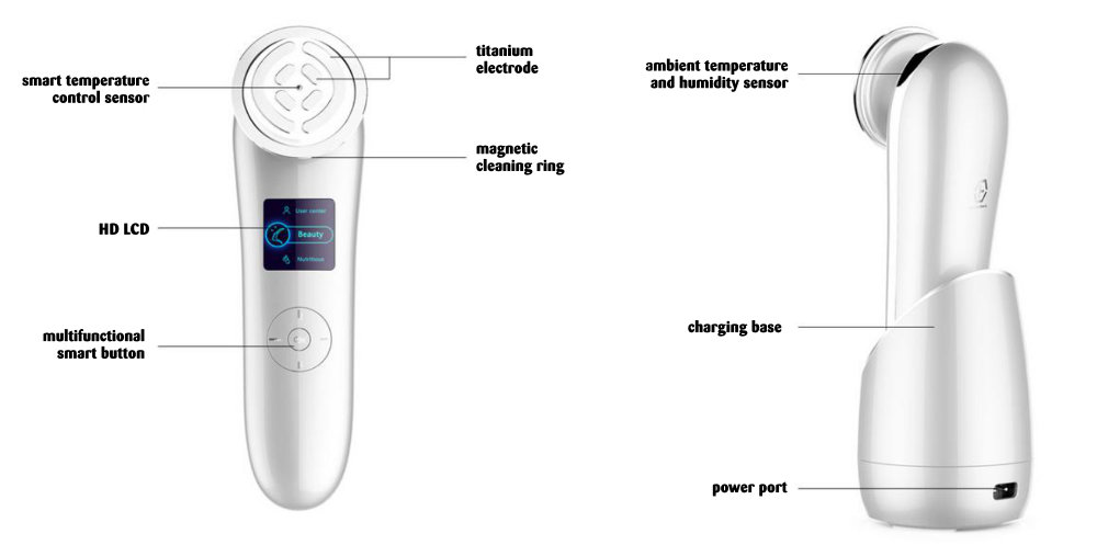 NanoSkin face lifting device with 4 technologies