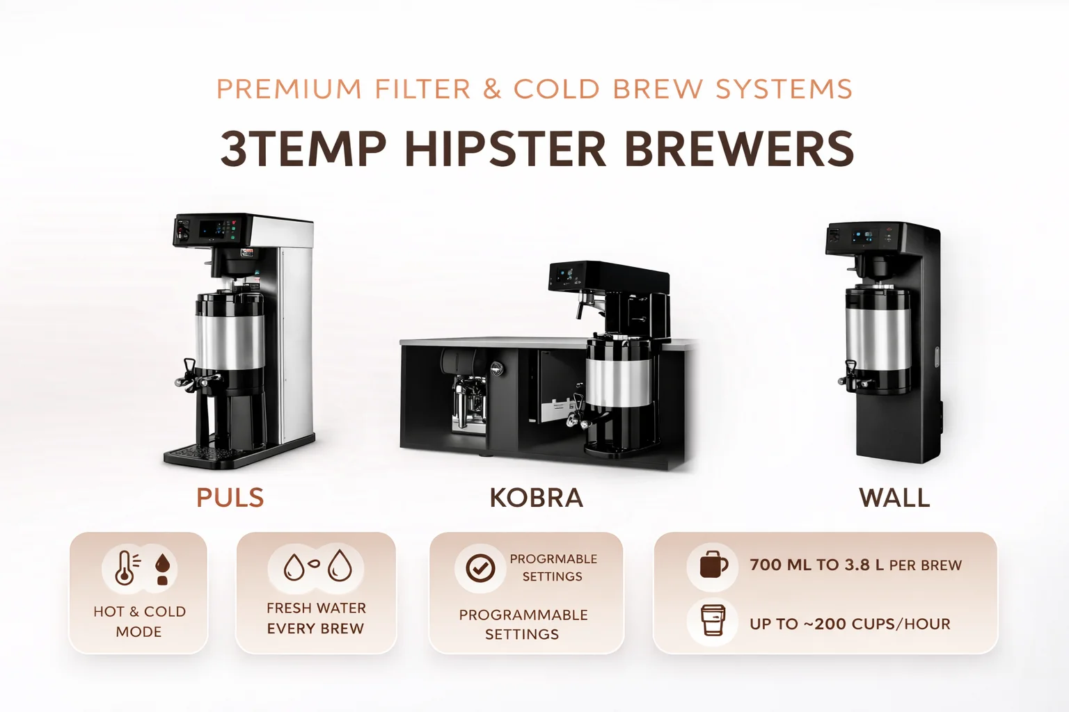 3TEMP Brewers | Premium Filter & Cold Brew Systems